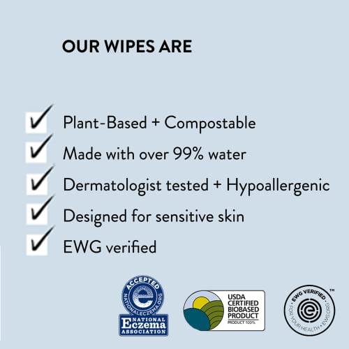 Clean Conscious Wipes