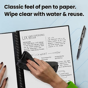 Reusable Smart Notebook