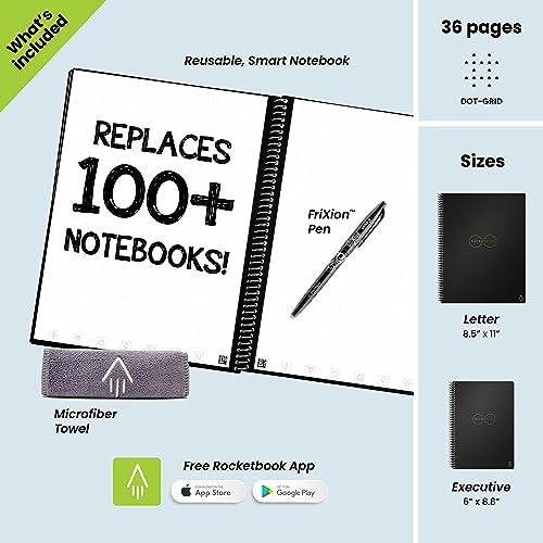 Reusable Smart Notebook