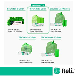 Biodegradable 13 Gallon Trash Bags